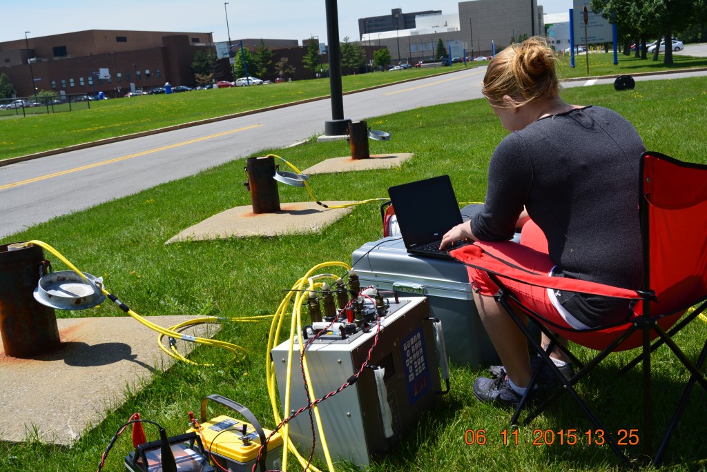 Electrical resistivity survey Environmental Geophysics at UB