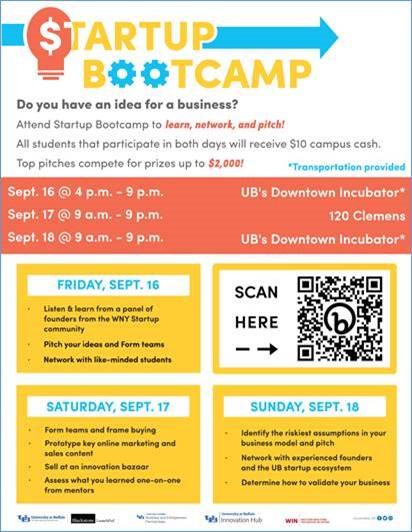 ARTup Boot Camp - Center for the Arts - University at Buffalo