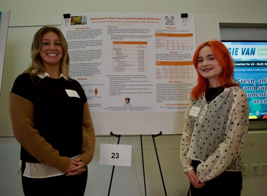 Amanda Humel and Cecilia LaFever standing in front of their poster
